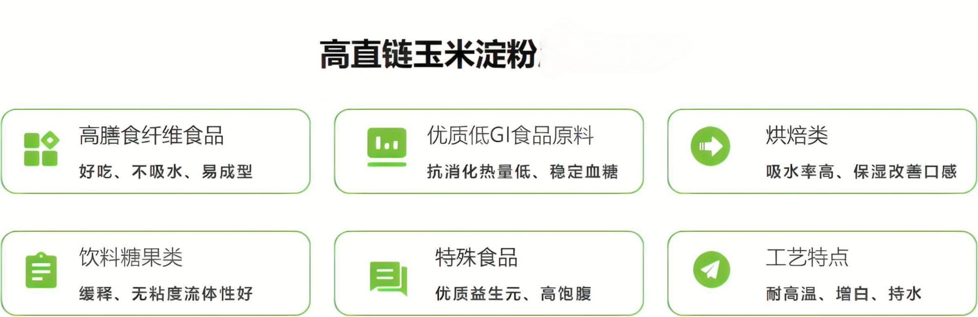 高直鏈玉米淀粉